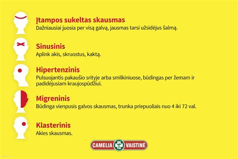 Natūralios priemonės nuo galvos skausmo