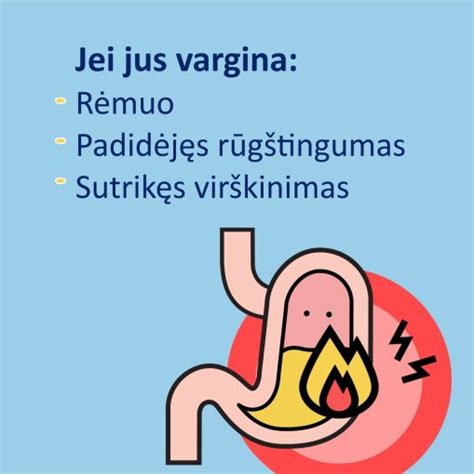 Refliukso simptomų vizualizacija