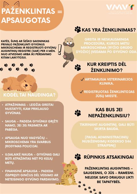 Karnizmas ir gyvūnų etika