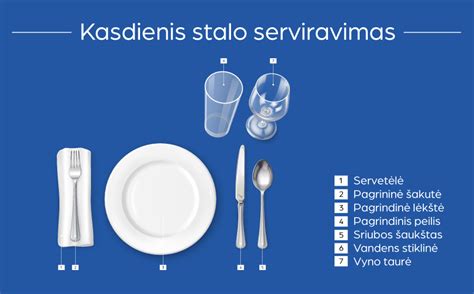 Nekepto deserto serviravimas lėkštėje