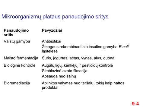 Nekokybiško maisto pavyzdžiai ir skundai