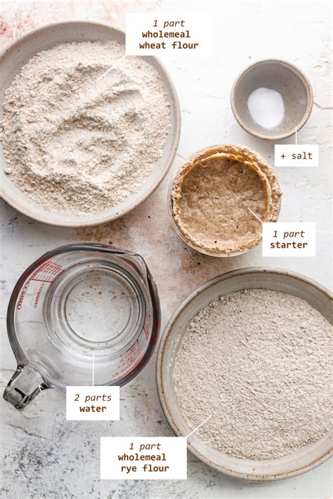 Sourdough bread ingredients and tools