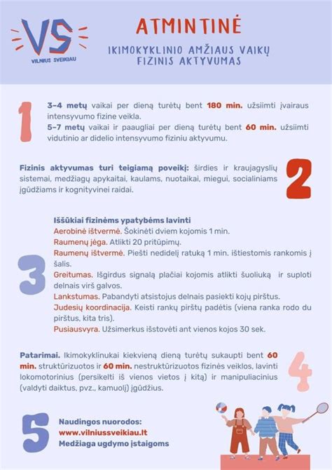 Fizinis aktyvumas ir kalorijų deginimas