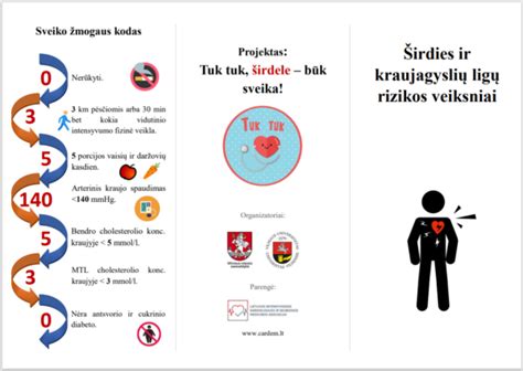 Inkstų ligų rizikos veiksniai ir simptomai