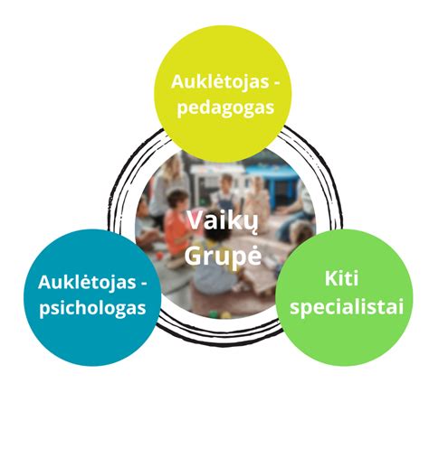 Vaikai atpažįsta prieskonius per uoslę