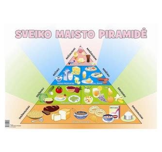 Pavyzdys sveiko vaikų maisto