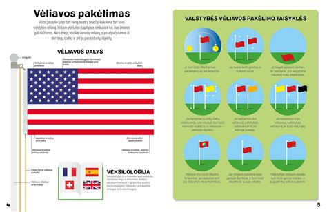 Pasaulio šalių rodyklė su tarpinėmis kryptimis