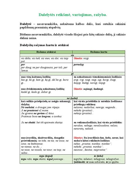 Teisingas ir klaidingas žodžio „pilnas“ vartojimas