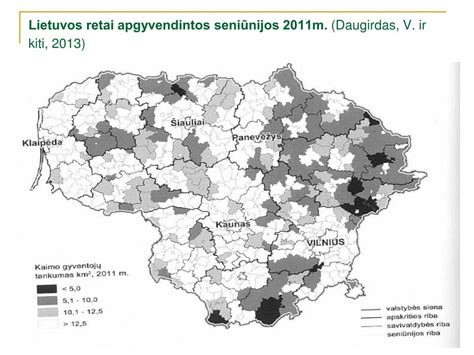 Lietuvos demografinės situacijos ir senėjimo tendencijų grafikas
