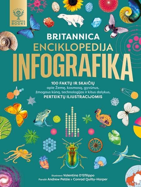 Infografika apie nemokamų pietų gavėjų skaičių ir biudžetą