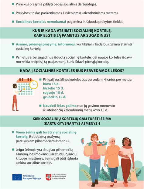Socialinės kortelės pavyzdys arba pirkinių krepšelis