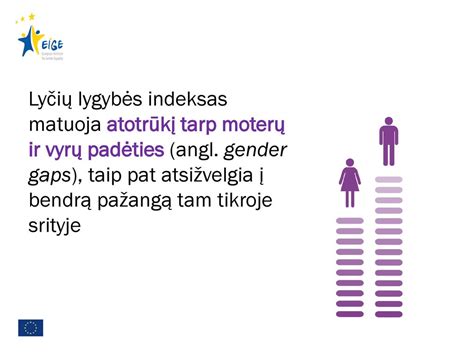 Grafikas, vaizduojantis vyrų ir moterų požiūrius į sąskaitos apmokėjimą