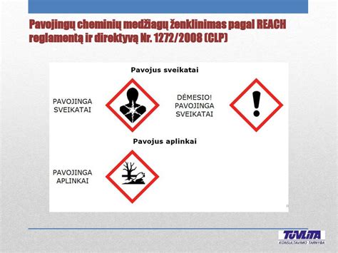 Pavyzdys cheminių kildinimo miltelių