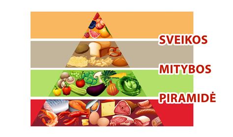 Piktogramos specialiems mitybos poreikiams