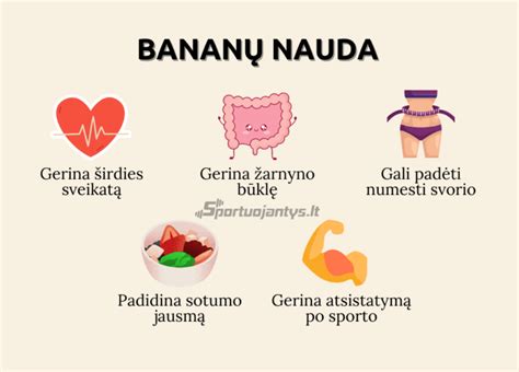 Bananų nokimo stadijos ir nauda