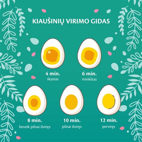 Kaip tinkamai virti kiaušinius