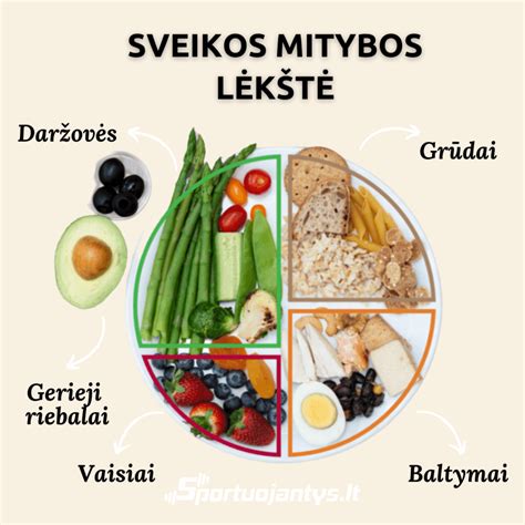 Sveika ir subalansuota mityba - lėkštė pilna šviežių vaisių ir daržovių