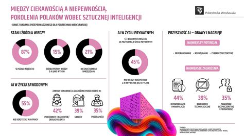 Moliūgų naudos infografika
