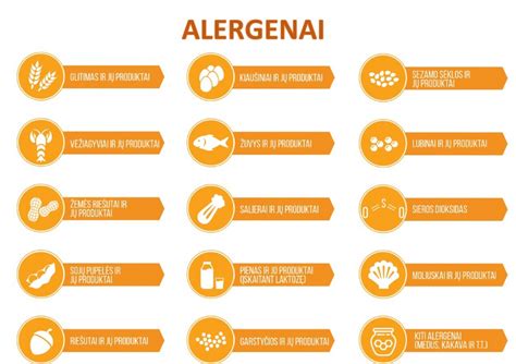 Informacija apie sojos alergenus