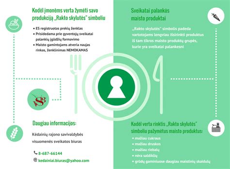 Įspėjimas apie šunims kenksmingus maisto produktus