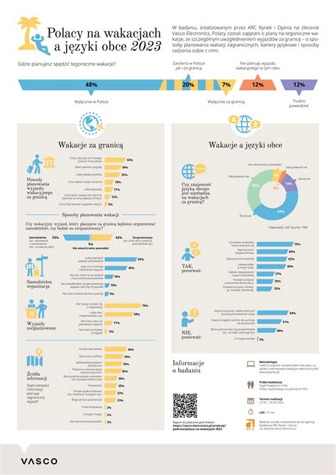 Varškės desertų privalumai infografika