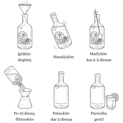 Gėrimo ingredientų iliustracija