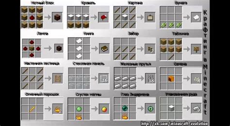 Minecraft darbastalio gaminimo receptas