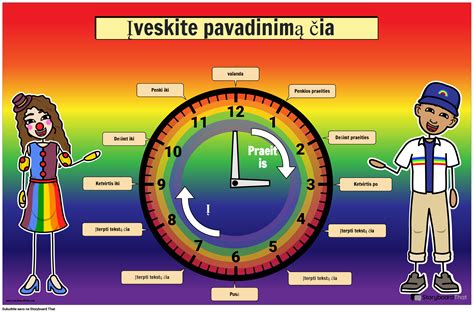 Laikrodžio karūnėlės funkcijos ir laiko nustatymas