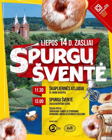 Spurgų istorijos infografika