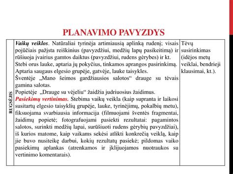 Amžiaus kiaušinio pavyzdys
