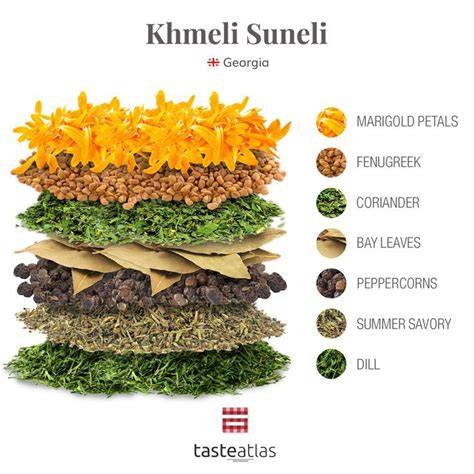Gruziniškų prieskonių mišinio Khmeli suneli ingredientai