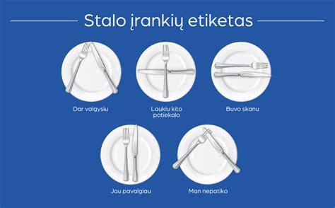 Įrankių padėtis lėkštėje baigus valgyti