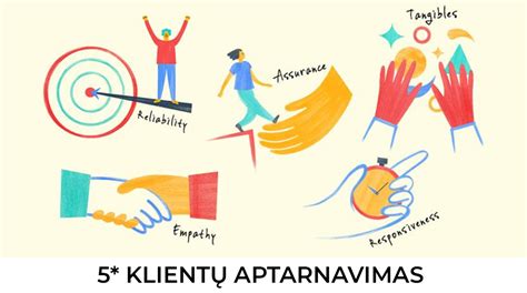 Picerijos veikla ir klientų aptarnavimas