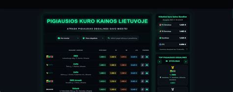 Internetinė kainų palyginimo platforma