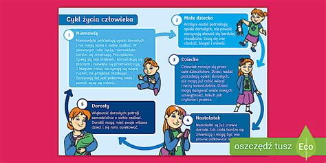 Plekšnės mitybinės vertės infografika
