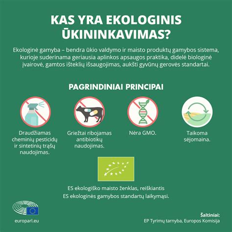 Ekologiško ūkininkavimo principai