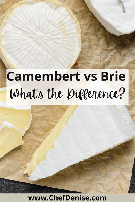 Camembert ir Brie sūrių palyginimas