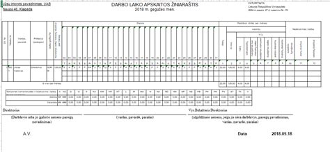 Darbo grafiko sudarymas