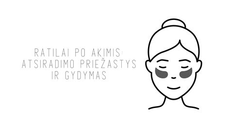 Infografika: Raukšlių atsiradimo priežastys