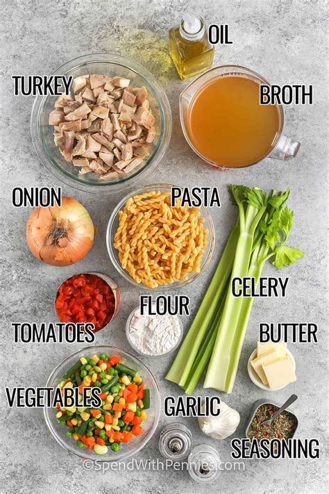 Ingredientų schema: faršas, pomidorai, ryžiai/makaronai, daržovės ir prieskoniai sriubai