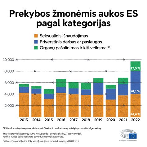 Infografikas „International Number Ones“ su išskirtinėmis šalių savybėmis