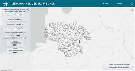 Pasaulinis Kp indekso magnetinio lauko būklės žemėlapis