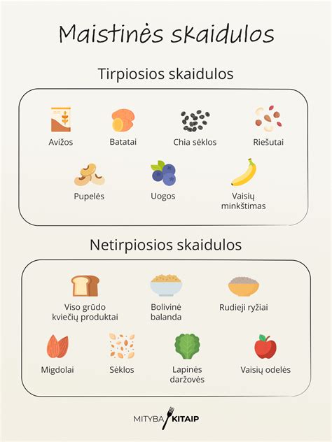 Špinatų maistinės naudos infografika