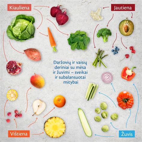 Sezoninių daržovių nauda kūdikių mitybai