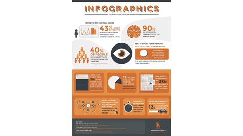 Sveikų daržovių infografika