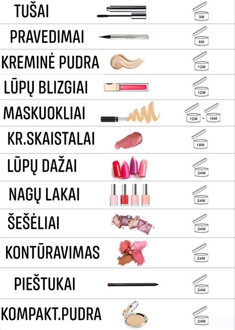 Produkto pakuotės ir išvaizdos skirtumai