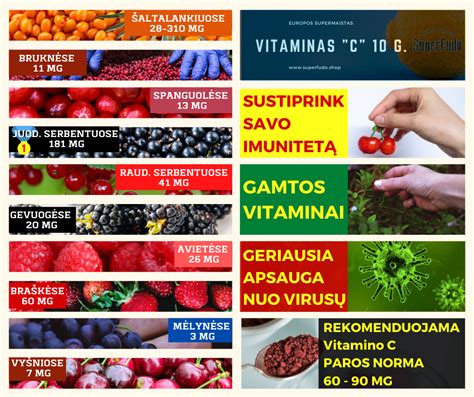 Spanguolės ir vitaminai