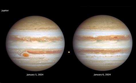 Jupiterio dydis ir Raudonoji dėmė