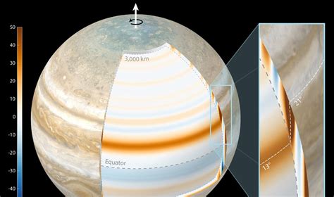 Juno zondas arti Jupiterio