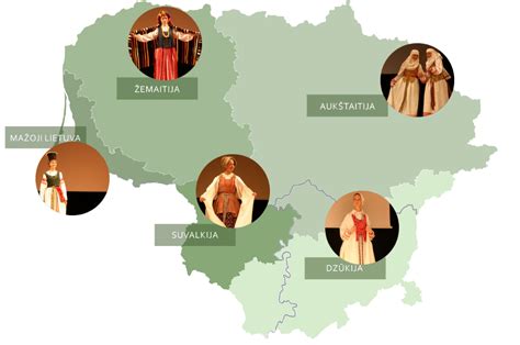 Lietuvos regionų Kūčių stalo ypatumai